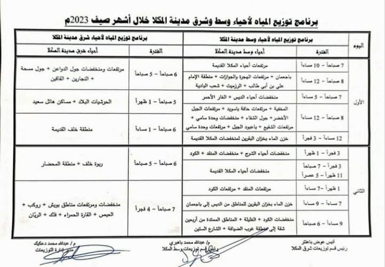 السلطة المحلية بمديرية مدينة المكلا تنشر تعميما ببرنامج توزيع المياه بأحياء وسط وشرق مدينة المكلا.