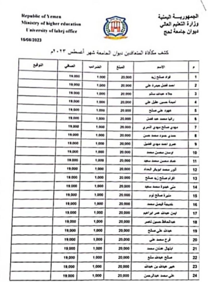 وثائق تكشف تورط رئيس جامعة لحج بتوظيف المقربين منه في الجامعة