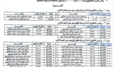 فضيحة تهز وزارة الداخلية.. حيدان يصدر قراراً بترقية 39 إخواني إلى رتب عليا في تعز "وثيقة"