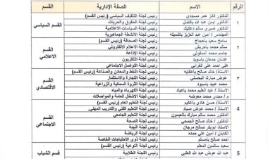 رئيس مؤتمر حضرموت الجامع يصدر قرارًا بتشكيل الهيئة التنفيذية في مديرية الشحر
