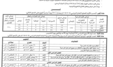 وزارة التربية تعلن ١٨ أغسطس المقبل موعداً لبدأ العام الدراسي الجديد ٢٠٢٤/٢٠٢٥