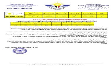 المركز الوطني للأرصاد ينشر نشرة تحذيرية متوقعة خلال الساعات القادمة