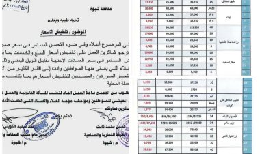مكتب الصناعة والغرفة التجارية بشبوة يوجهان التجار بالالتزام بالتسعيرة الجديدة وخفض الأسعار لمواجهة الغلاء