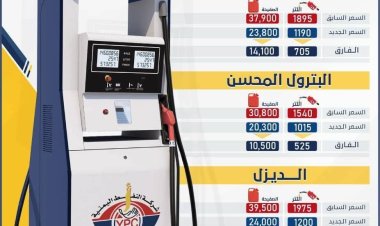شركة النفط اليمنية تخفض سعر البترول والديزل تزامنا مع ثبات أسعار صرف العملات