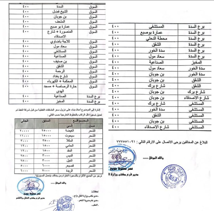 مكتب النقل بالشحر يصدر تعميم بأسعار التنقلات الخارجية والداخلية لسيارات الاجرة العاملة في الشحر