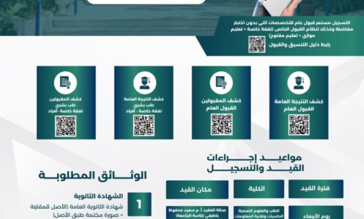 جامعة حضرموت تعلن نتائج اختبارات المفاضلة للمتقدمين للعام الجامعي 2026/2025م ومواعيد إجراءات القيد والتسجيل للطلاب المقبولين